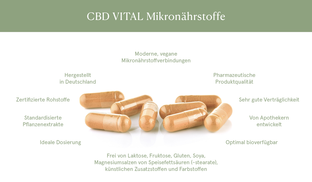 CBD VITAL Mikronährstoffe