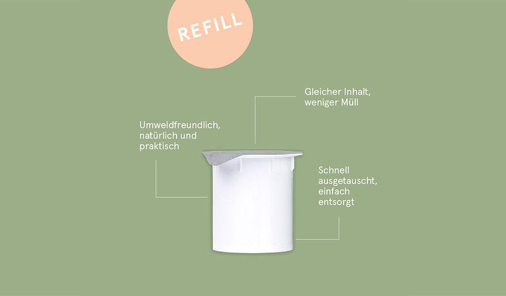 Warum Refill? Die Idee hinter dem praktischen Nachfüllsystem